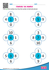 Comparing Numbers