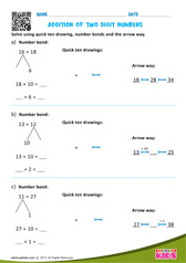 Addition of two digit numbers