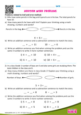 Addition word problems