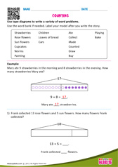 Addition word problems