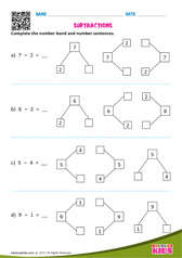 Subtraction Number Sentences Up To-10