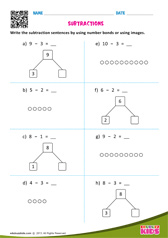 Subtractions Number Sentences Up To 10