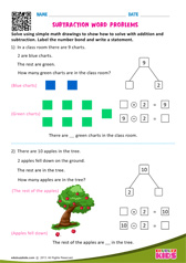 Subtraction Word Problems One Digit Number