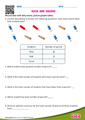 Data and graphs