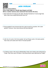 Word Problems Using Tape Diagram