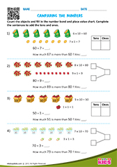 Comparing the numbers