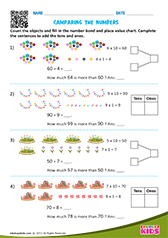 Comparing the numbers