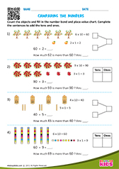 Comparing the numbers