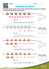 Comparing the numbers