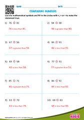 Comparing the numbers