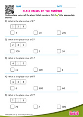 Place value of the numbers