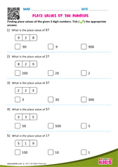 Place value of the numbers