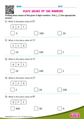 Place value of the numbers