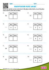 Identify Place Values