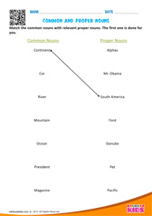 Common and Proper Nouns
