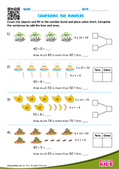 Comparing the numbers